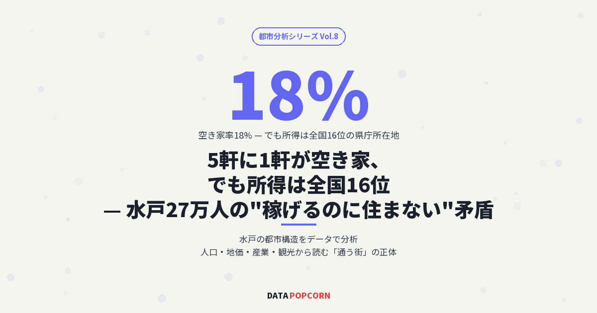 5軒に1軒が空き家、でも所得は全国16位 — 水戸27万人の“稼げるのに住まない”矛盾