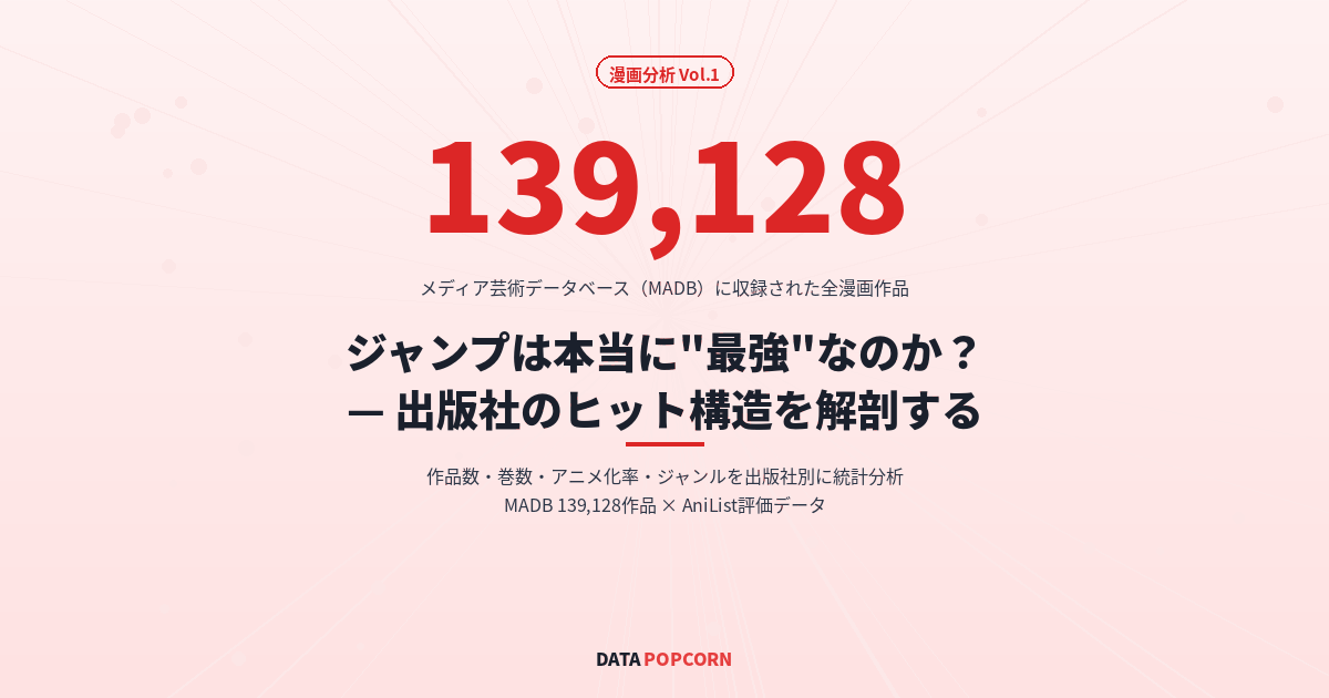 ジャンプは本当に"最強"なのか？ 13万作品のデータで出版社のヒット構造を解剖する