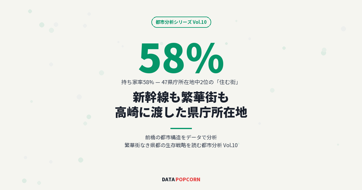 新幹線も繁華街も高崎に渡した県庁所在地 — それでも前橋33万人が「住む街」として選ばれる理由