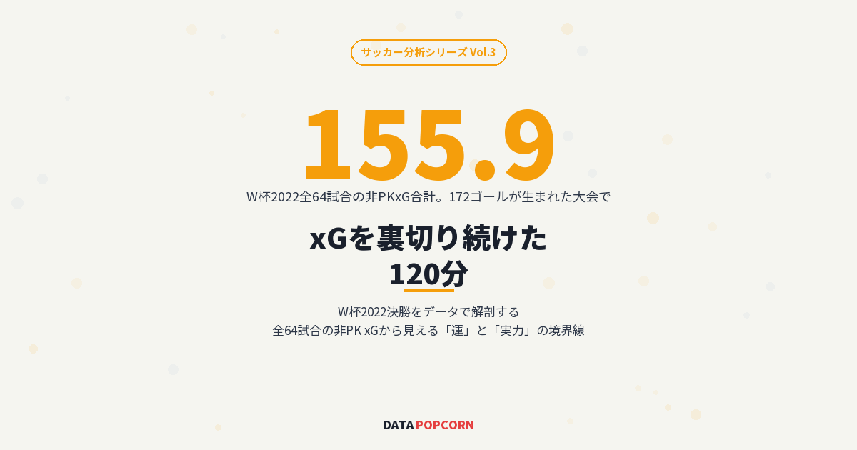 xGを裏切り続けた120分 -- W杯2022決勝をデータで解剖する