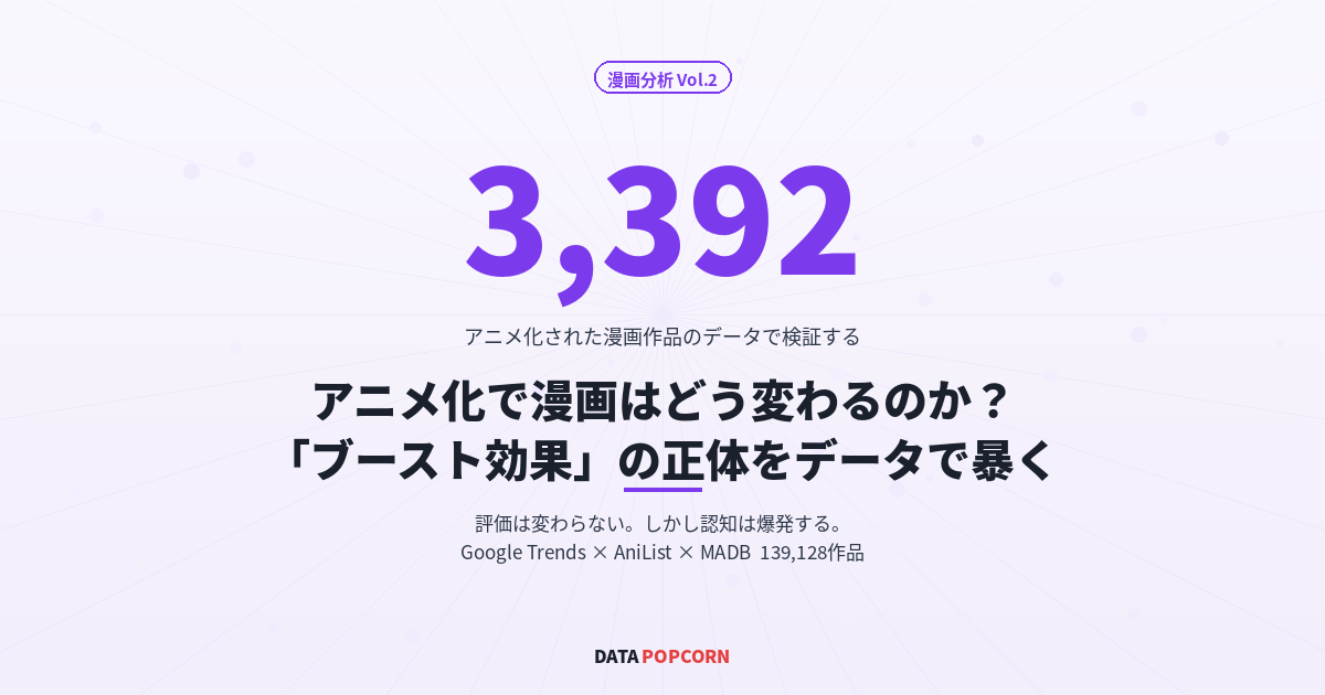 アニメ化で漫画はどう変わるのか? 3,392作品のデータで「ブースト効果」を検証する