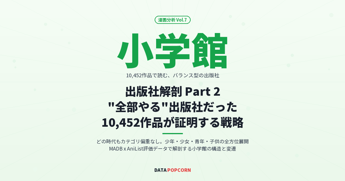 出版社解剖 Part 2: 小学館は“全部やる”出版社だった 10,452作品が証明するバランス型戦略