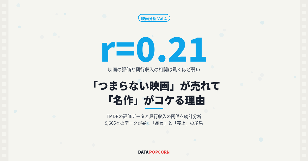 「つまらない映画」が売れて「名作」がコケる理由 9,605本のスコアと興行収入データで検証