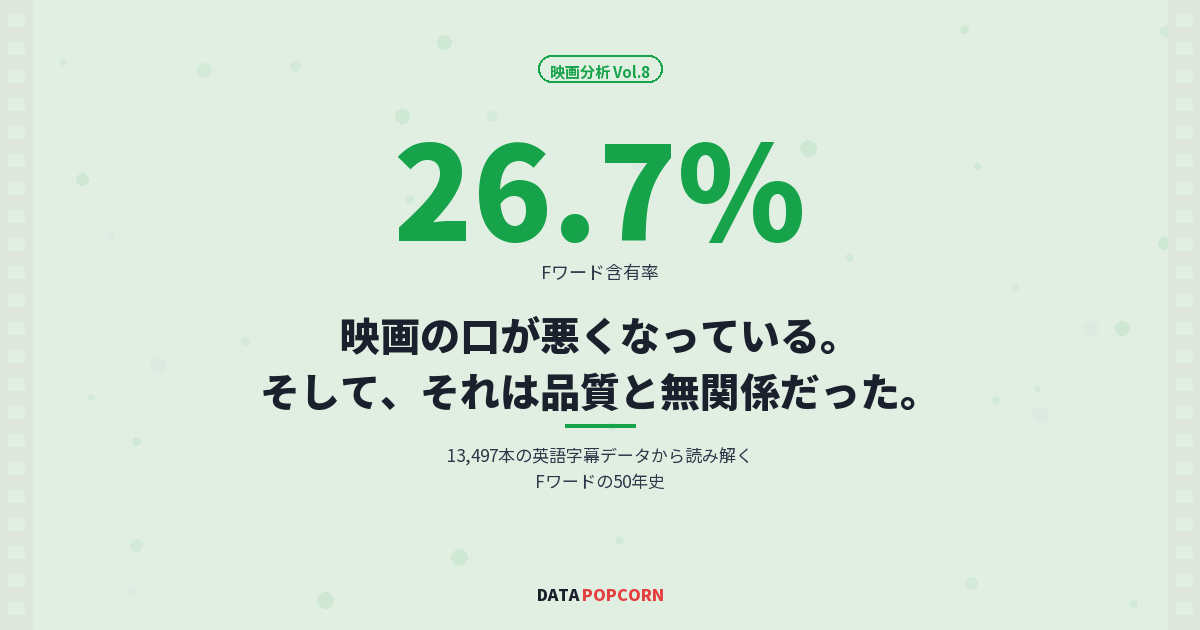 映画の口が悪くなっている。 そして、それは品質と無関係だった。