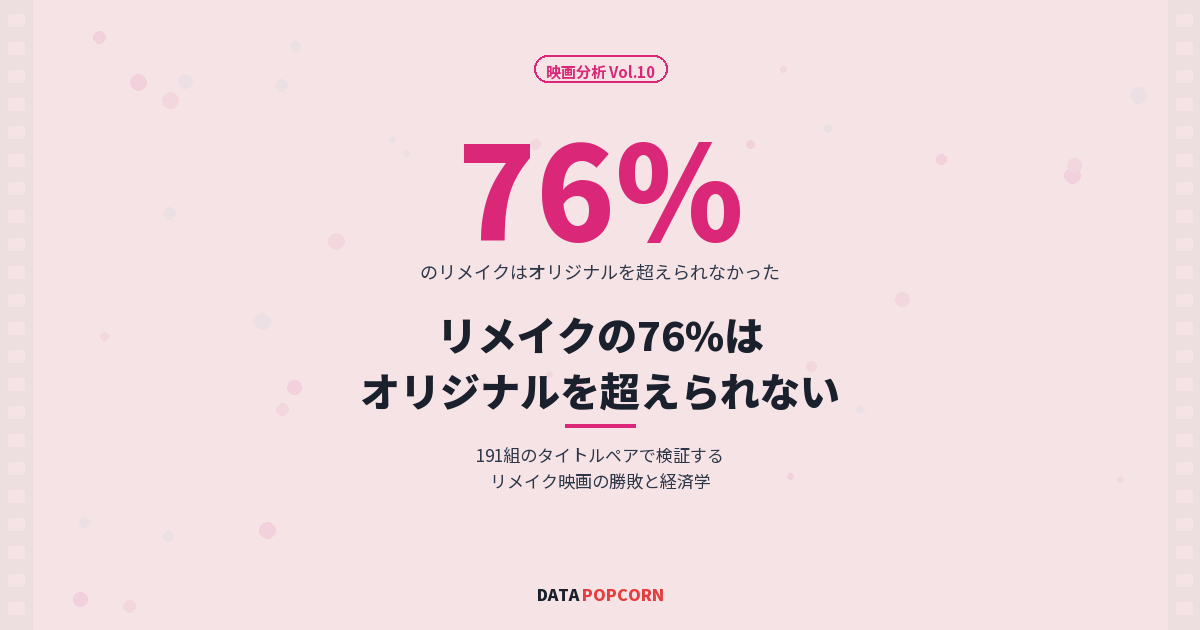 リメイクの76%はオリジナルを超えられない。 でもハリウッドがやめない理由がある。