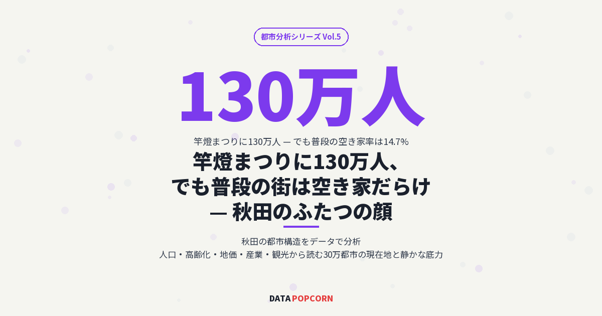 竿燈まつりに130万人、 でも普段の街は空き家だらけ — 秋田のふたつの顔