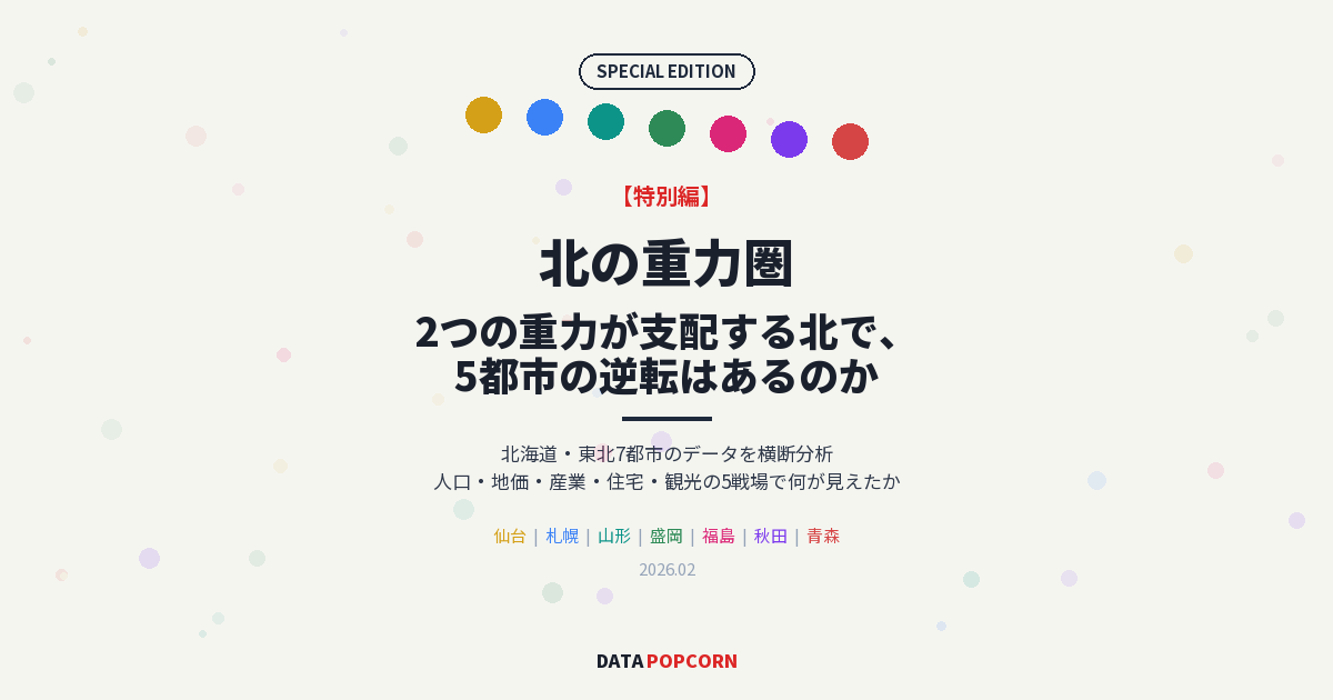 【特別編】 北の重力圏 2つの重力が支配する北で、5都市の逆転はあるのか