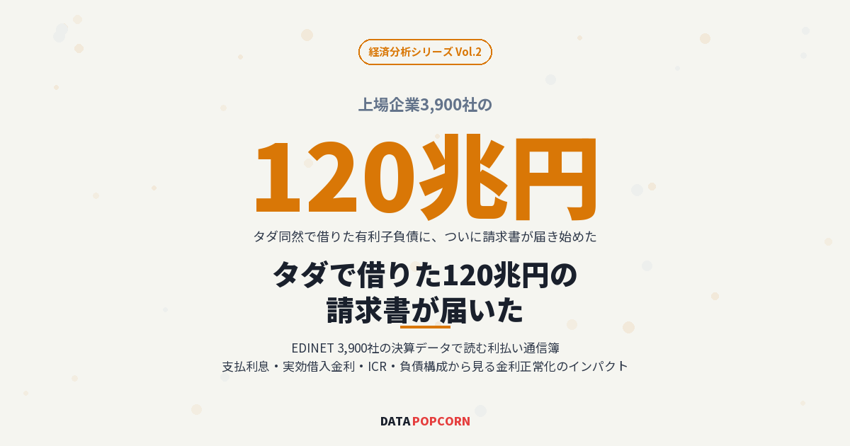 タダで借りた120兆円の請求書が届いた — 上場3,900社・利払い通信簿