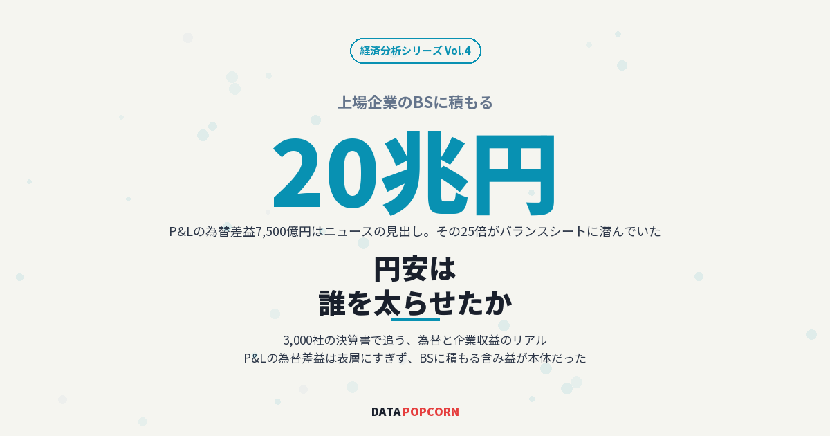 円安は誰を太らせたか